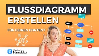 Content planen mit Flowcharts So gehts mit EdrawMax [upl. by Refotsirk]