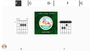 CHRISTOPHER CROSS Sailing FCN GUITAR CHORDS amp LYRICS [upl. by Miller728]