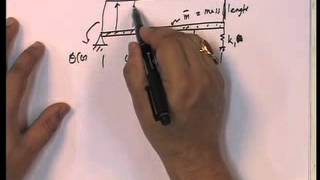 Mod01 Lec17 Generalized Single Degree of Freedom Systems Equations of Motions [upl. by Philipson]