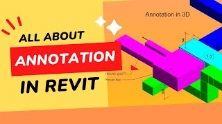 Revit MEP Project 48 All about Annotations in Revit [upl. by Etnovaj]