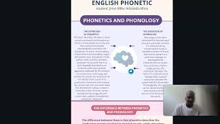 presentation and phoneticsPHonology Jhon Milaer Arboleda [upl. by Walther]