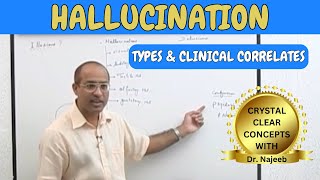 Hallucination  Its Type and Clinical Correlates🩺 [upl. by Alie]