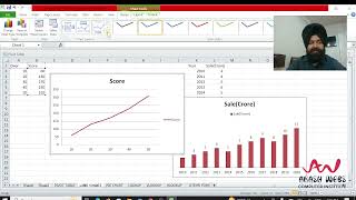 MSEXCEL  Bars and chart  Akash Webs Computer Institute  Akashdeep Singh [upl. by Suehtomit]