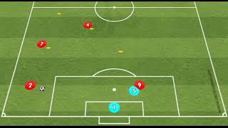 Overlap to cross amp finish  simple football soccer training practice [upl. by Metabel434]