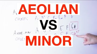 AEOLIAN VS NATURAL MINOR Are They The Same Spoiler Nope [upl. by Ekaterina]