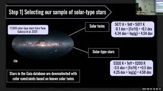 Exploring Life Beyond the Habitable Zone Thorium in Solar Twins [upl. by Radley]