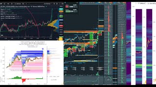 btc perp live bookmap hyblock liquidations bitcoin [upl. by Anialed]