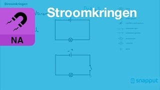 Natuurkunde Stroomkringen [upl. by Nelak]