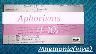 APHORISMS 110TRICKSampTIPSORGANON IN SIMPLEBEATS PER HOMEO [upl. by Enetsirk]