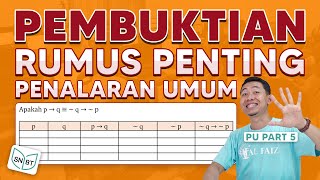 RUMUS PENTING PENALARAN UMUM UTBK 2024 [upl. by Dwane]