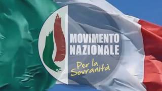 Intervento di Gianni Alemanno al Congresso di Fondazione del Movimento Nazionale per la Sovranità [upl. by Ajnat966]