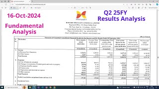 Himadri specialty chemical Ltd Q2FY25September Results  English 16102024 [upl. by Ronyar]