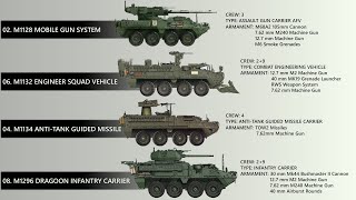 The 8 Best Stryker Armored Vehicles In The World [upl. by Mascia12]