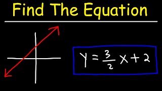 Finding equation of a line  Corbettmaths [upl. by Yssirhc273]