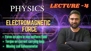 04 Magnetic force and Torque on current carrying wire in magnetic field EMFjeemain jeeadvanced [upl. by Secnirp]