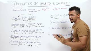 PREDICATIVO DO SUJEITO E PREDICATIVO DO OBJETO [upl. by Yolane]