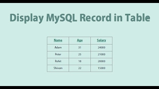 PHP For Beginners Displaying MySQL Records in a HTML Table HindiUrdu [upl. by Cirdec]