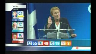 Pauline Marois 2 discours victoire et attentat 4 septembre 2012 Radio Canada Histoire du Québec [upl. by Royo]