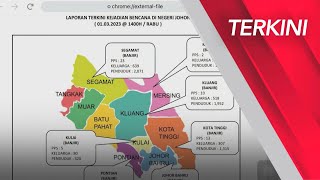 TERKINI Kemaskini cuaca Jabatan Meteorologi Malaysia [upl. by Carmena]