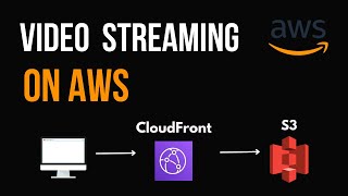 Build a Video Streaming Service on AWS S3  CloudFront [upl. by Bozuwa928]