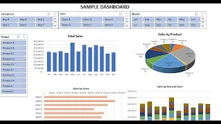 How to Create Dashboards in Excel [upl. by Ardnat]