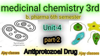 Antiprotozoal DrugMedicinal Chemistry3rdBpharma6th SemesterUnit4Part2 HindiEnglish [upl. by Melosa962]