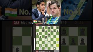 Magnus Carlsen Defeats Arjun Erigaisi In 40 Moves At Tata Steel India Chess Tournament In Kolkata [upl. by Llennej]