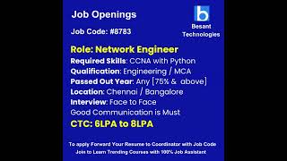 Network engineer job openingBest software institute in chennaiBesant Technologies job shorts [upl. by Peg924]