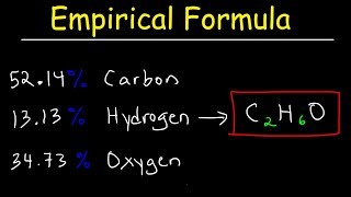 Empirical Formula amp Molecular Formula Determination From Percent Composition [upl. by Rella970]