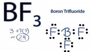 BF3 Lewis Structure How to Draw the Lewis Structure for BF3 [upl. by Hselin]