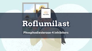 roflumilast  Uses Dosage Side Effects amp Mechanism  Daxas [upl. by Nica]