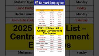 2025 Holiday List for Central Govt Employees leave [upl. by Rosette]