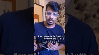 Raag Charukeshi from Minor Scale indianclassicalguitar indianmusiclessons alaap [upl. by Eema918]