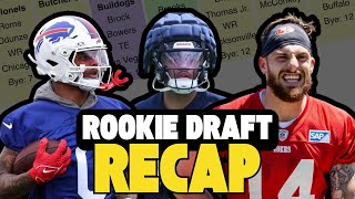 The Big 3s Rookie Draft Recap 2024 Edition [upl. by Hachmann]