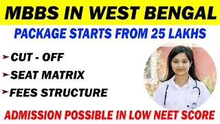 Private Medical Colleges in West Bengal  MBBS in West Bengal  MBBS in India [upl. by Kira780]