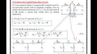 magnetically coupled circuits 4 [upl. by Ynaffet]