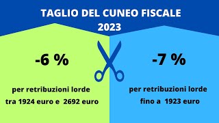 Aumenti in busta paga da luglio 2023  TAGLIO AL CUNEO FISCALE [upl. by Cliffes9]