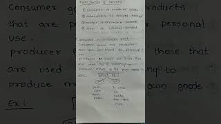 kinds or types of demand  managerial economics  study spot [upl. by Kamaria]