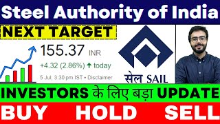 sail share news today  sail share latest news  sail share  sail share target  sail share news [upl. by Eldridge]