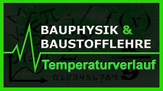 Temperaturverlauf [upl. by Philipp]