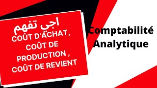 Comptabilité Analytique  Calcul le Coût dachat de Production de Revient et Résultat analytique [upl. by Ylrebma]