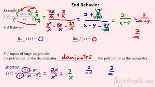 AP Precalculus – 17B Rational Functions and End Behavior [upl. by Yarb41]