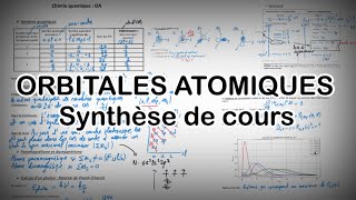 ⚛️ ORBITALES ATOMIQUES  Synthèse de cours [upl. by Esinaej900]