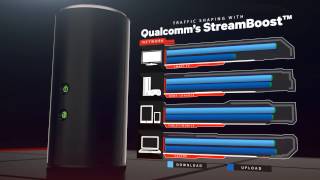 DLinks Gaming Router DGL5500 with Qualcomm StreamBoost Technology [upl. by Sapienza116]