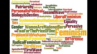 Key Thinkers  Feminism [upl. by Garate357]