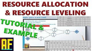 Resource Allocation amp Leveling  Project Management  Tutorial amp Example [upl. by Nahgeam459]