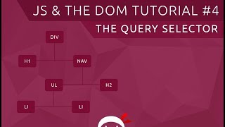 JavaScript DOM Tutorial 4  The Query Selector [upl. by Alic]