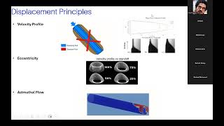 Wellbore cleanout amp Displacements [upl. by Raymund]