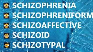 Schizophrenia vs Schizophreniform vs Schizoaffective vs Schizoid vs Schizotypal [upl. by Joachima]