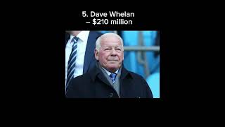 Top 10 richest footballers as of 2024 expensive best most famousshorts world [upl. by Nothgierc]